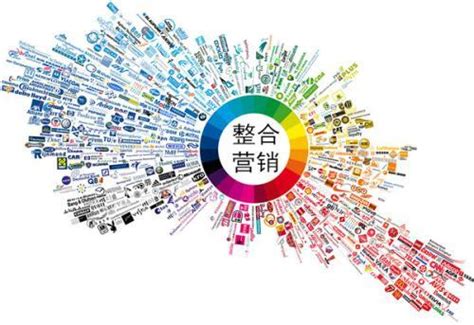 企業(yè)網(wǎng)絡(luò)整合營(yíng)銷推廣策略 免費(fèi)網(wǎng)站優(yōu)化與推廣素材實(shí)踐指南