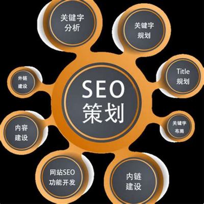 承德網(wǎng)站優(yōu)化 從基礎(chǔ)到進(jìn)階，解鎖免費(fèi)觀看與在線播放的推廣營(yíng)銷策略